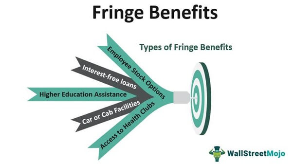 What Is Fringe Benefits And Its Types